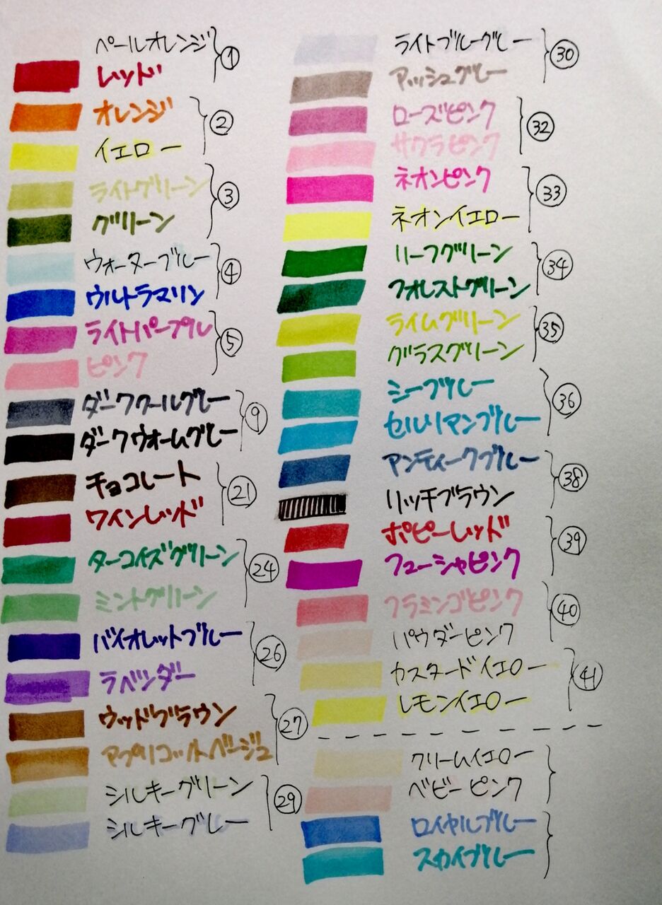 Tiger Connection ダイソーのマーカーで描いたよレポート Tiger Connection ダイソーのマーカーで描いたよレポート
