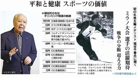 260206_猪谷六合雄《いがやくにお》かも我は尊ぶ