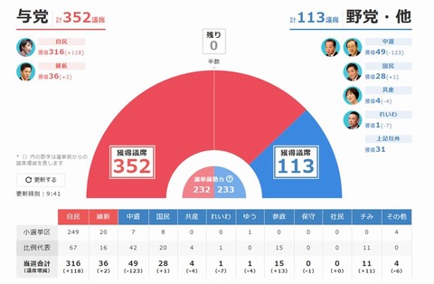 夏草や兵どもが夢の跡