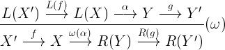 naturality-visual-formula