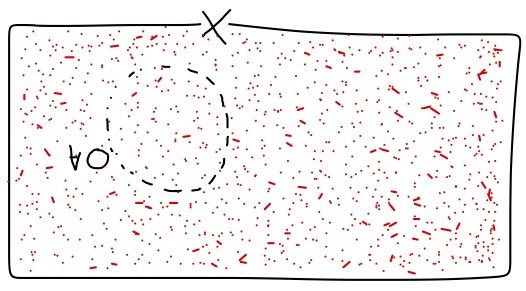 rhidetoのblog : 例16. 稠密性