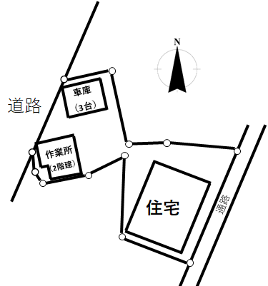 土地配置図概要