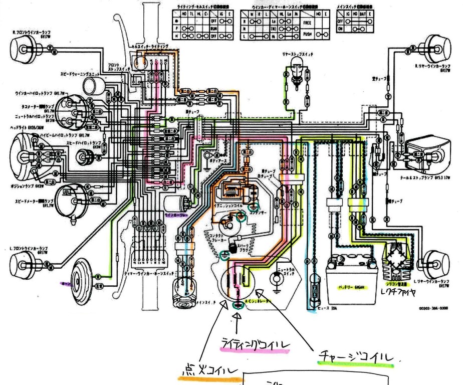 ｄｔ１２５の１２ｖ化への道その１ 配線図を作る Ride N Roll