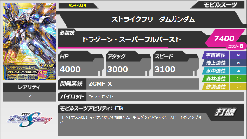2017 12 21 プリンセスりえのcardgameブログ