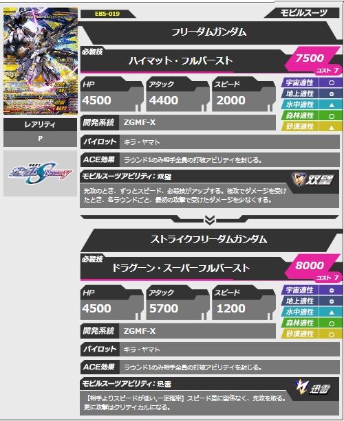 トライエイジ プリンセスりえのcardgameブログ トライエイジ プリンセスりえのcardgameブログ