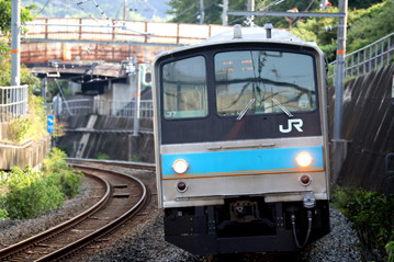 rie20413