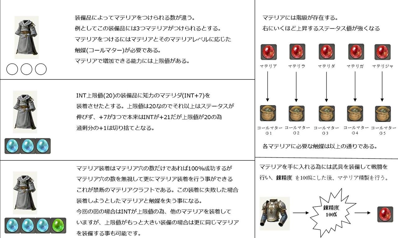 コール マター G1 コール マター G1
