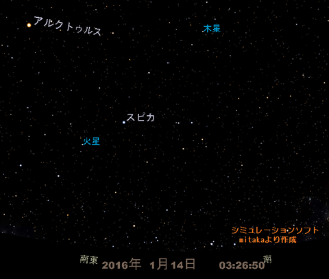 ☆16-0114木星火星