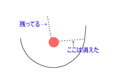 左おっぱい