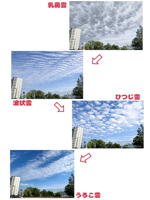 2026/06/18　雲の変遷