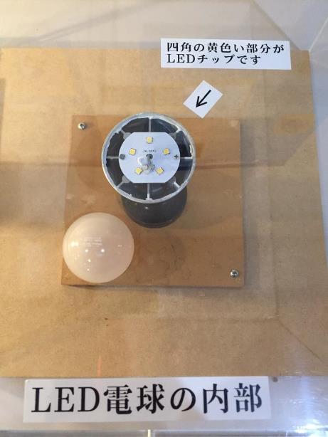 ミカク先生（三好美覚）の資料室:「中村修二氏とLEDの発明」展示会開催中