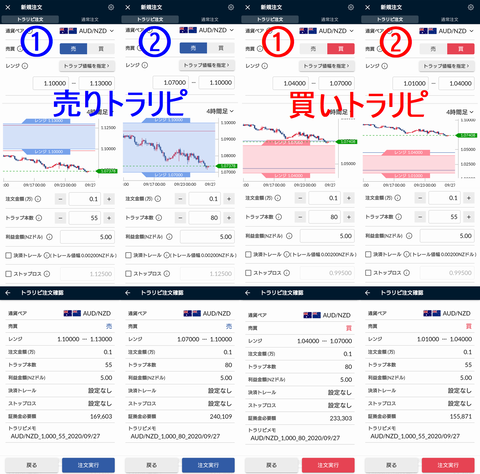 AUDNZD上級編3