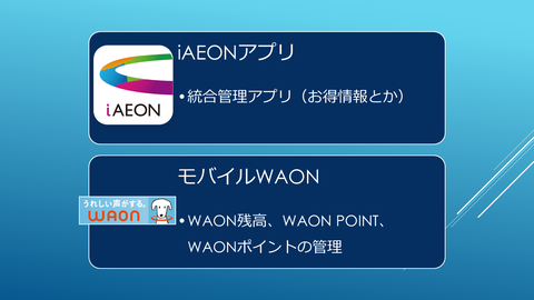 iAEONとモバイルWAON