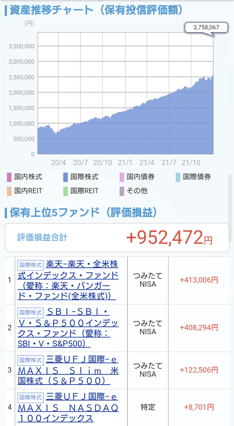 Screenshot_20220101-115451