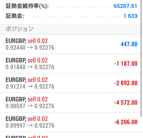 EURGBP