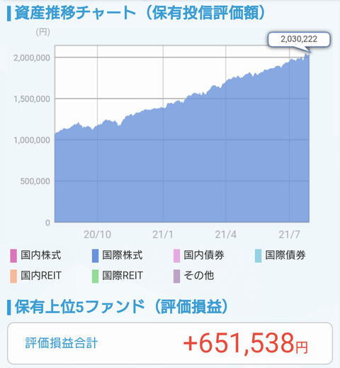 Screenshot_20210731-121133