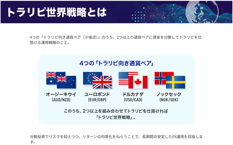 トラリピ世界戦略とは