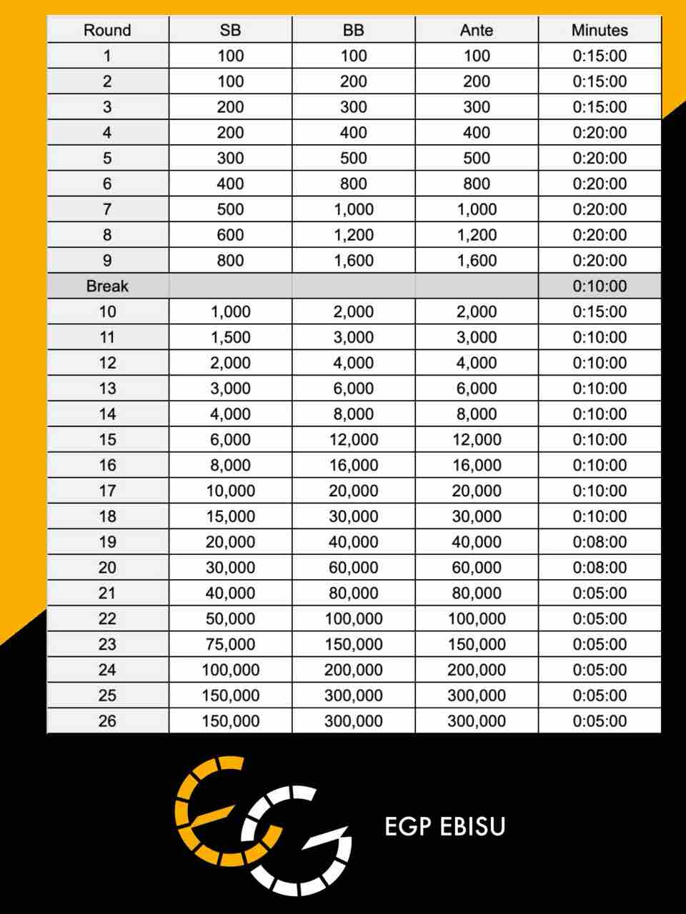 ストラクチャー