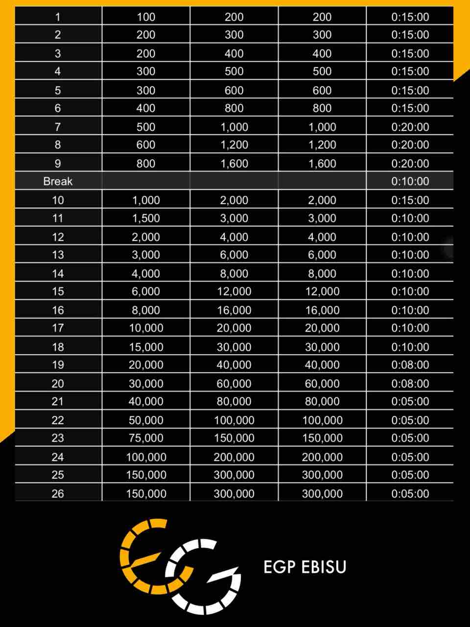 ストラクチャー