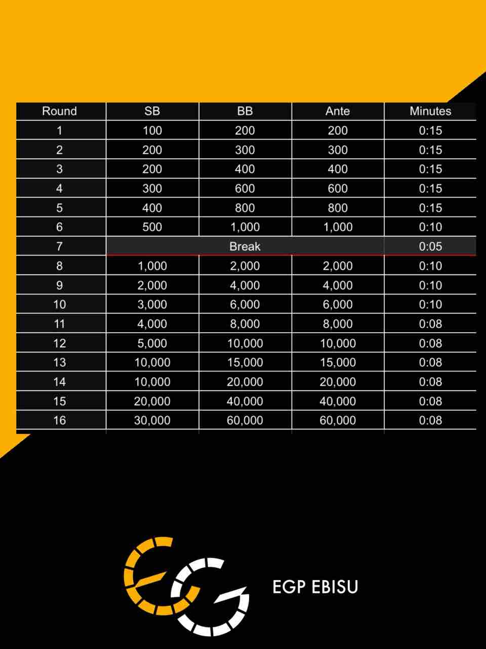 ストラクチャー