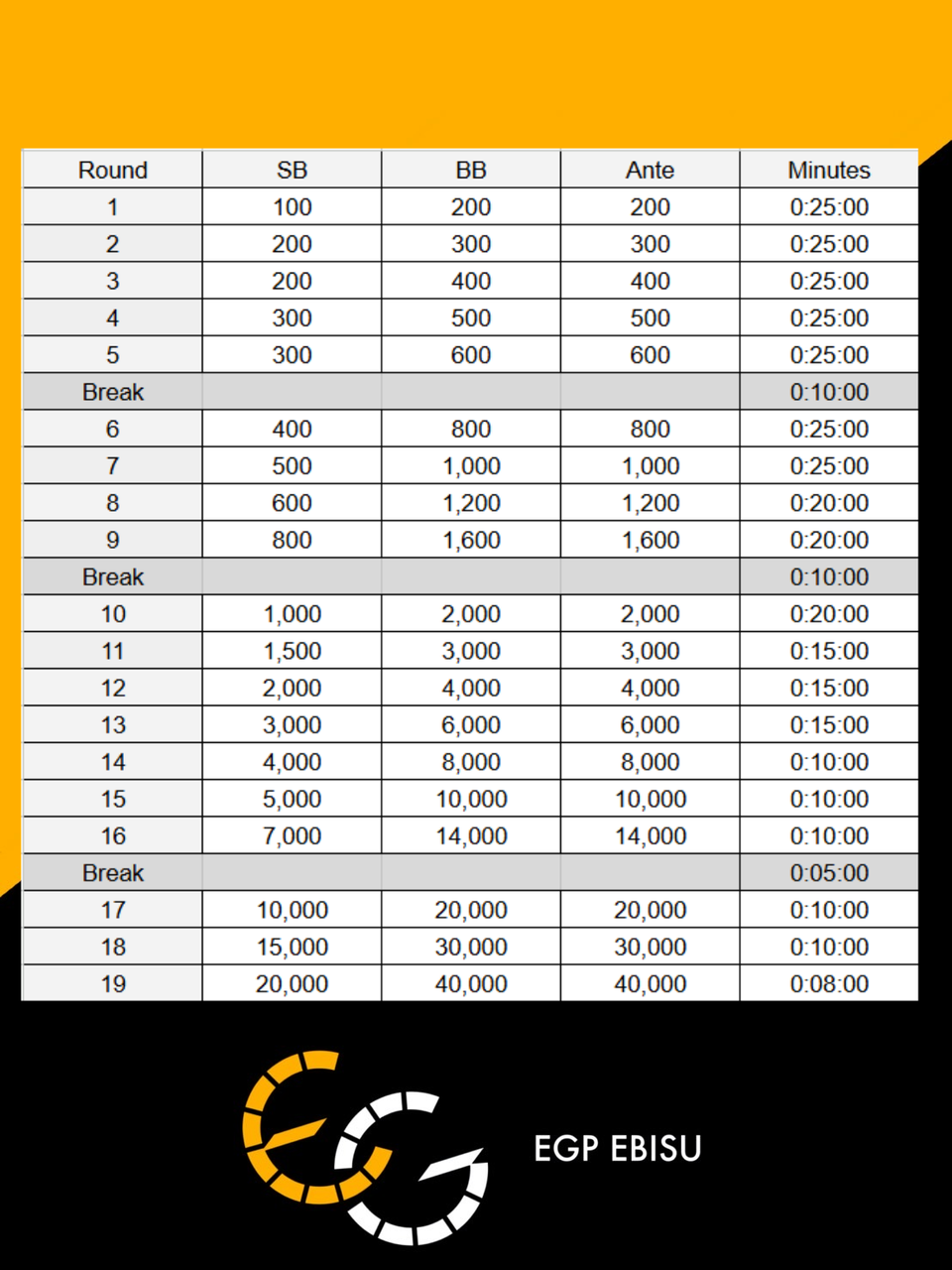 ストラクチャー