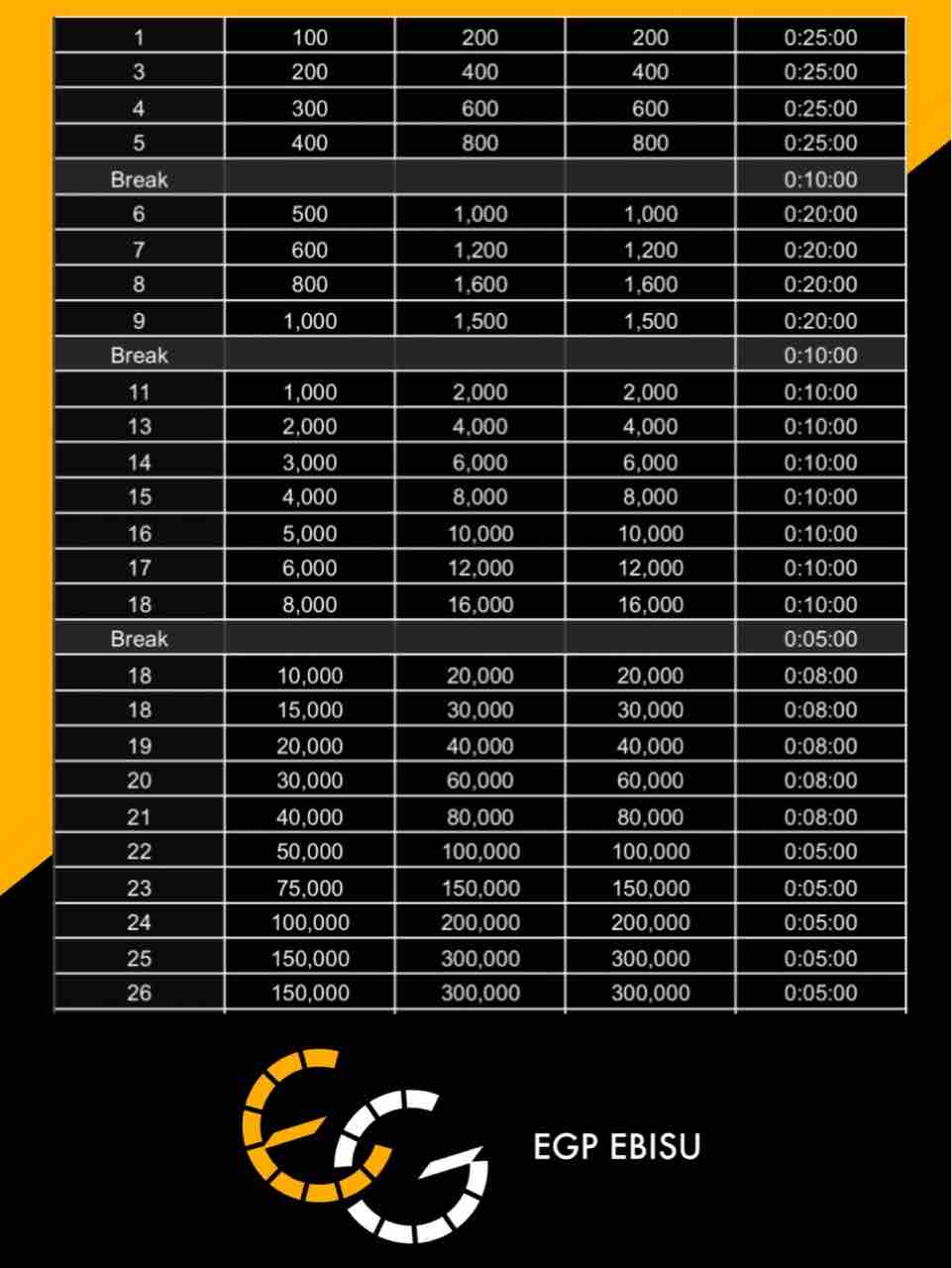 ストラクチャー