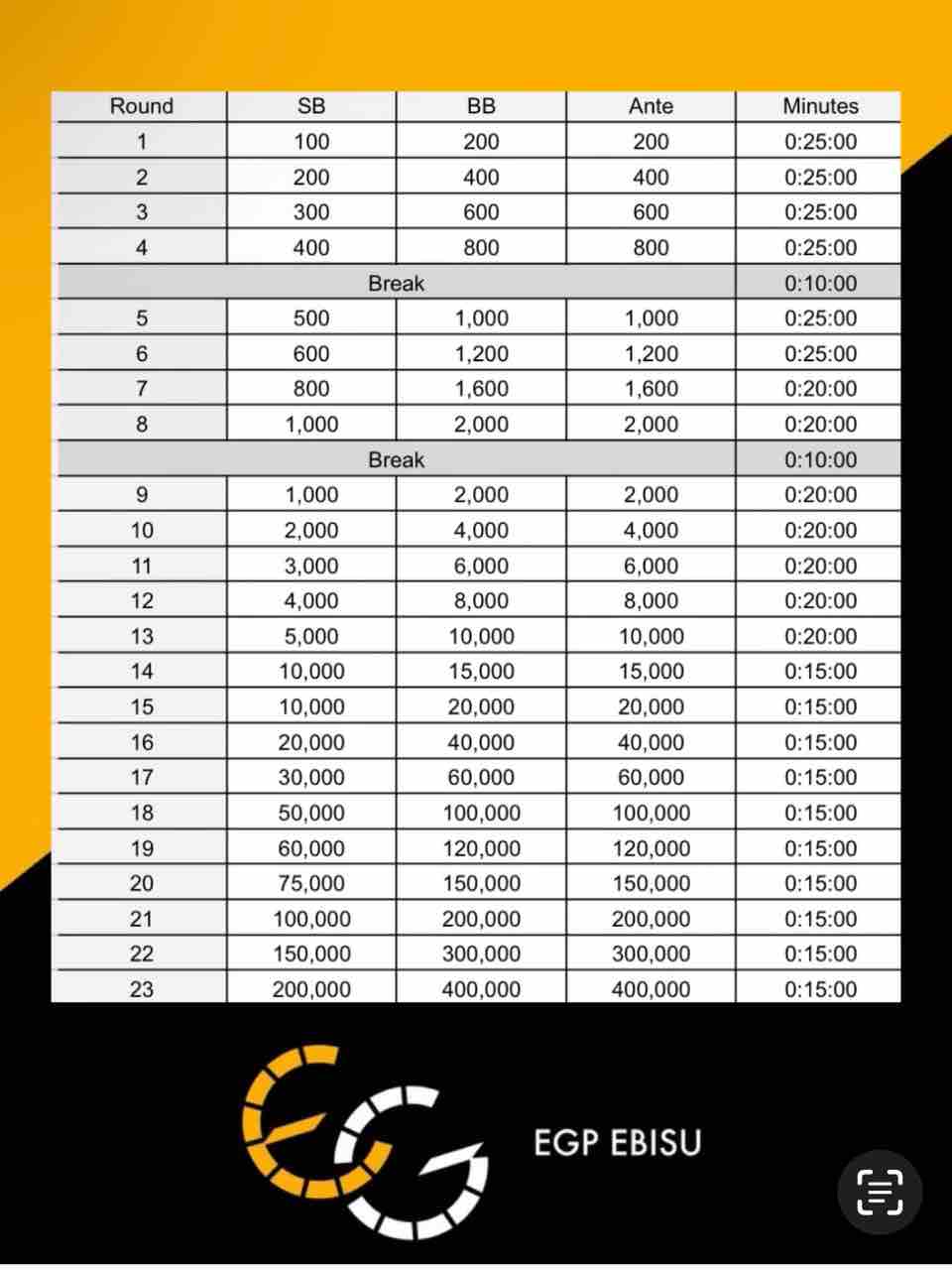 ストラクチャー