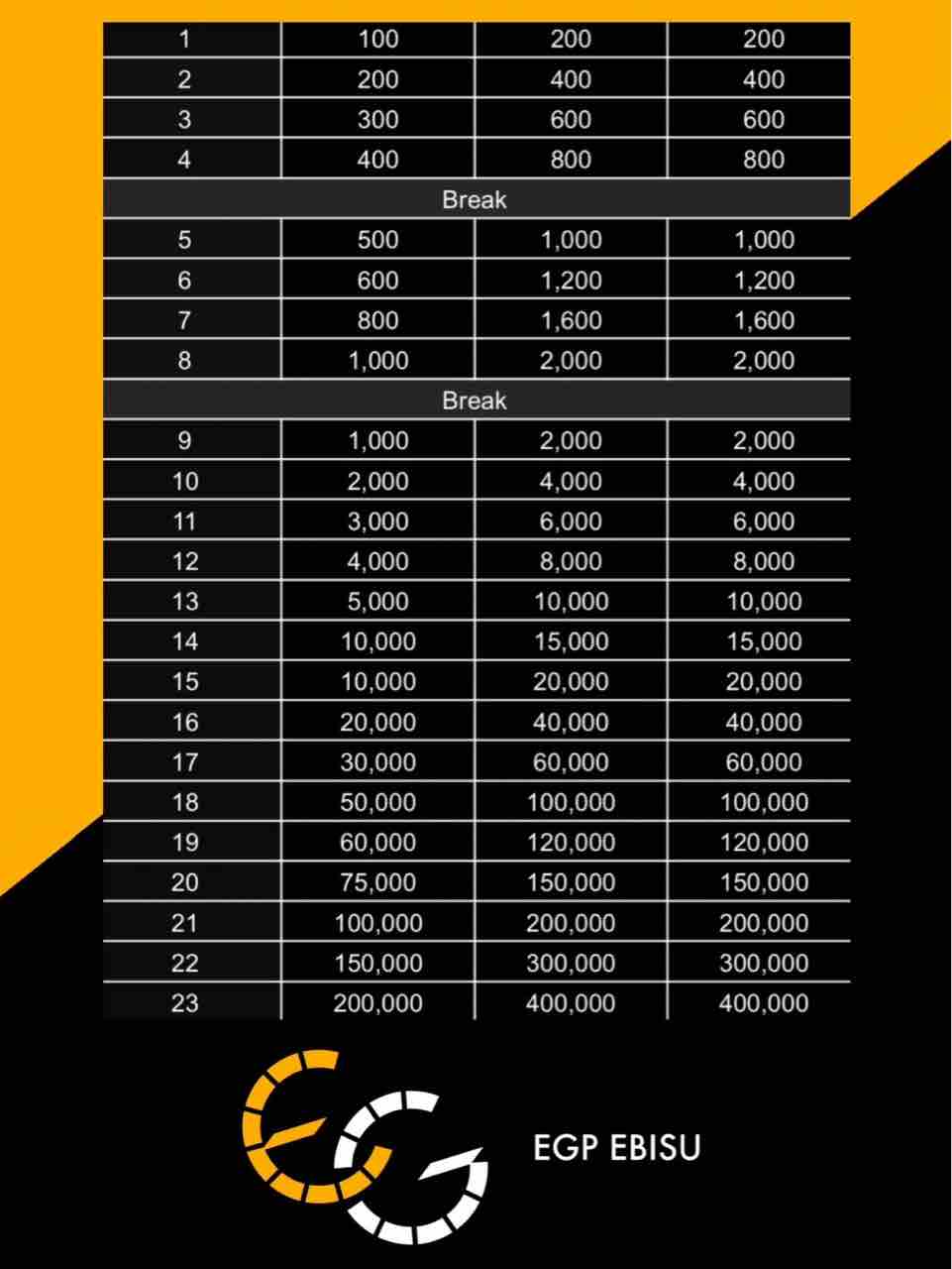 ストラクチャー