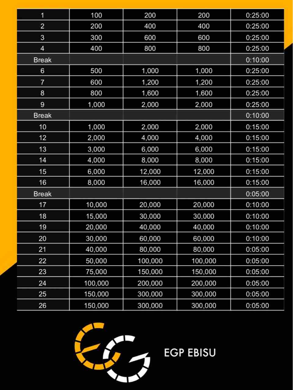 ストラクチャー