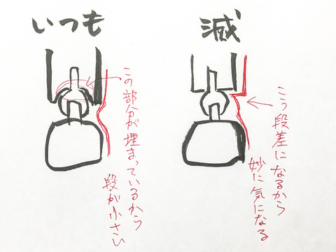 53C3D0B3-2B8C-4FFD-BA40-A88CFBA1B230
