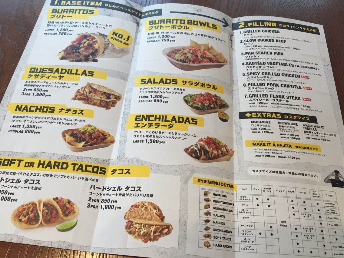 雨の日の街歩きのススメ 原宿 表参道編 すてきなきっかけ