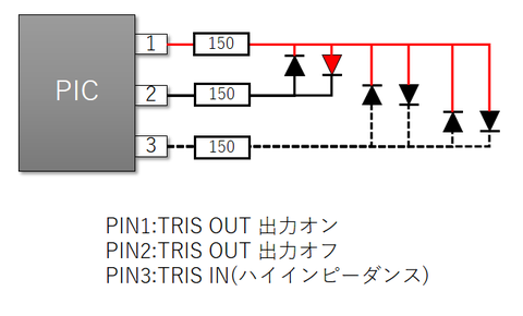 leddrive