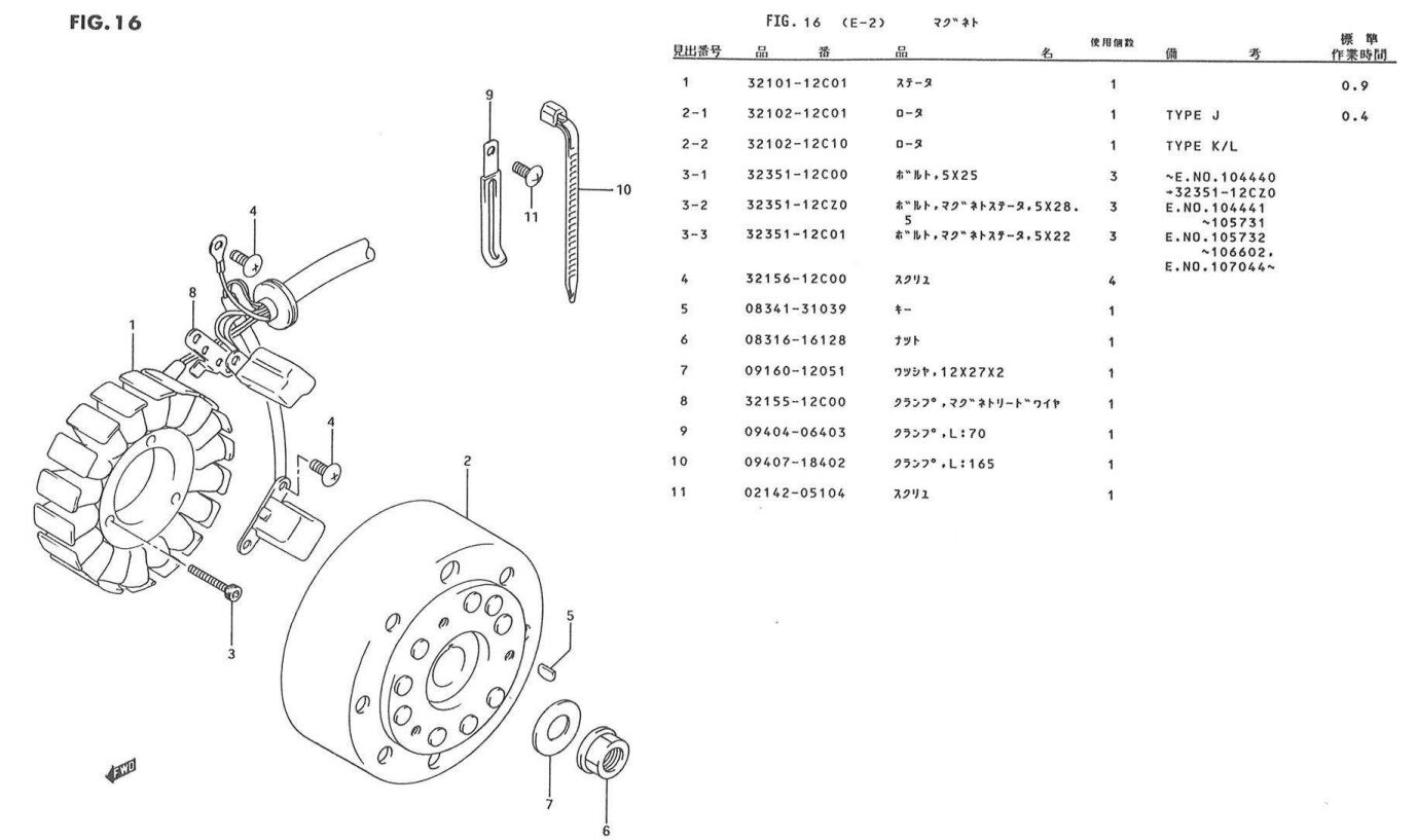 化 WOLF250：デジタルCDI用のフライホイールと思ったら違った : ここん