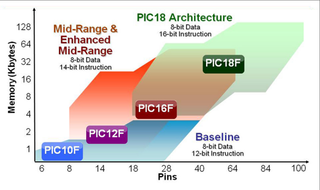 8bit_overview_graphic