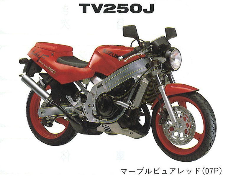 WOLF250：年式、カラーリング : ここんところ++