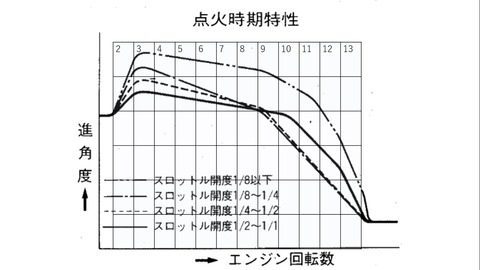 map2