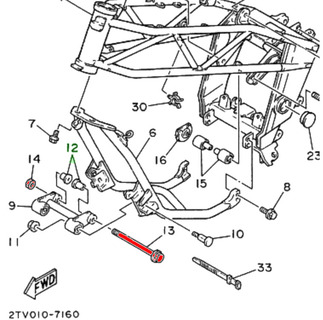 sdr02