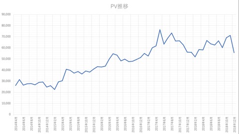 blog002