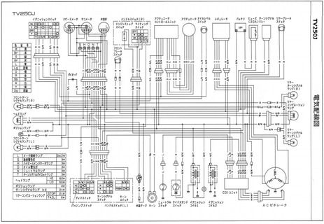 TV250Jcircuit