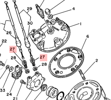 sdrheadgasket