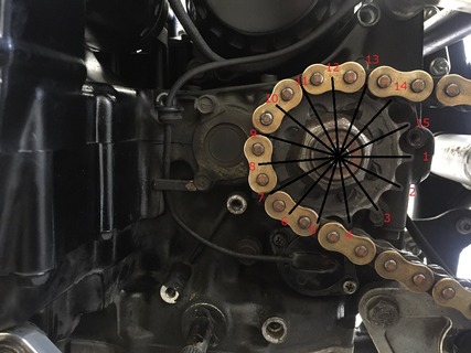 sprrocket