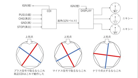 hs-1-denki