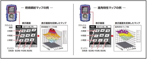 powertuner