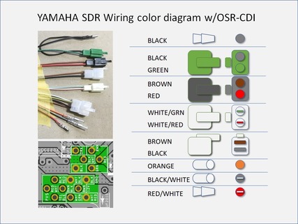 sdr_wiring_diagram
