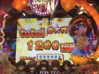 iPhone 012