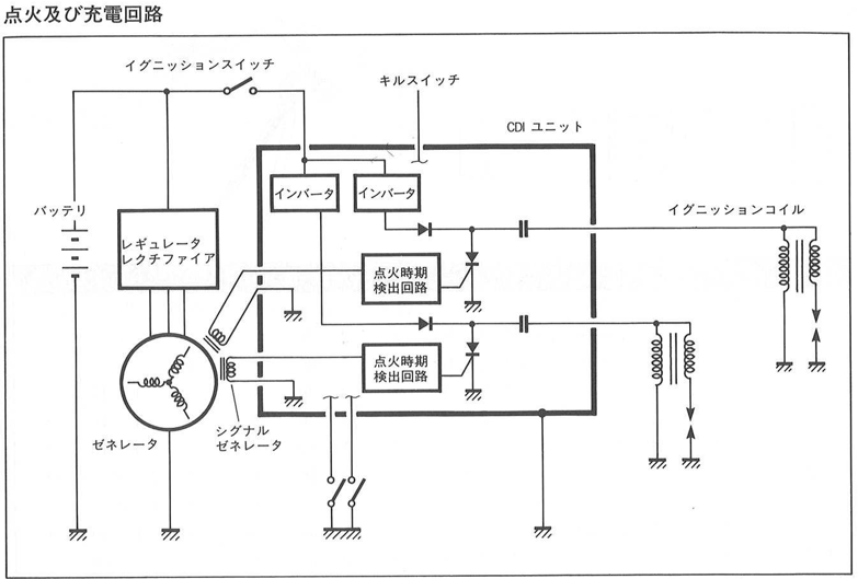 RGV250Γ/ウルフのCDI(3) CDIとコントローラ部品の遷移 : ここんところ++ RGV250Γ/ウルフのCDI(3) CDIとコントローラ部品の遷移 : ここんところ++