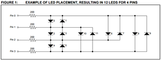 microchipled
