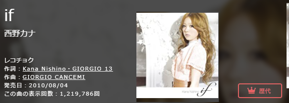 If 西野カナ Eigo Rapping 西野カナ 水樹奈々玉置浩二沢尻エリカのんと関根奈緒ビーちゃん新世界北野屋大阪寺田町喫茶登川と大阪更紗ホテルズにエール If 西野カナ Eigo Rapping 西野カナ 水樹奈々玉置浩二沢尻エリカのんと関根奈緒ビーちゃん新世界北野屋大阪寺田町喫茶登川と大阪更紗ホテルズにエール