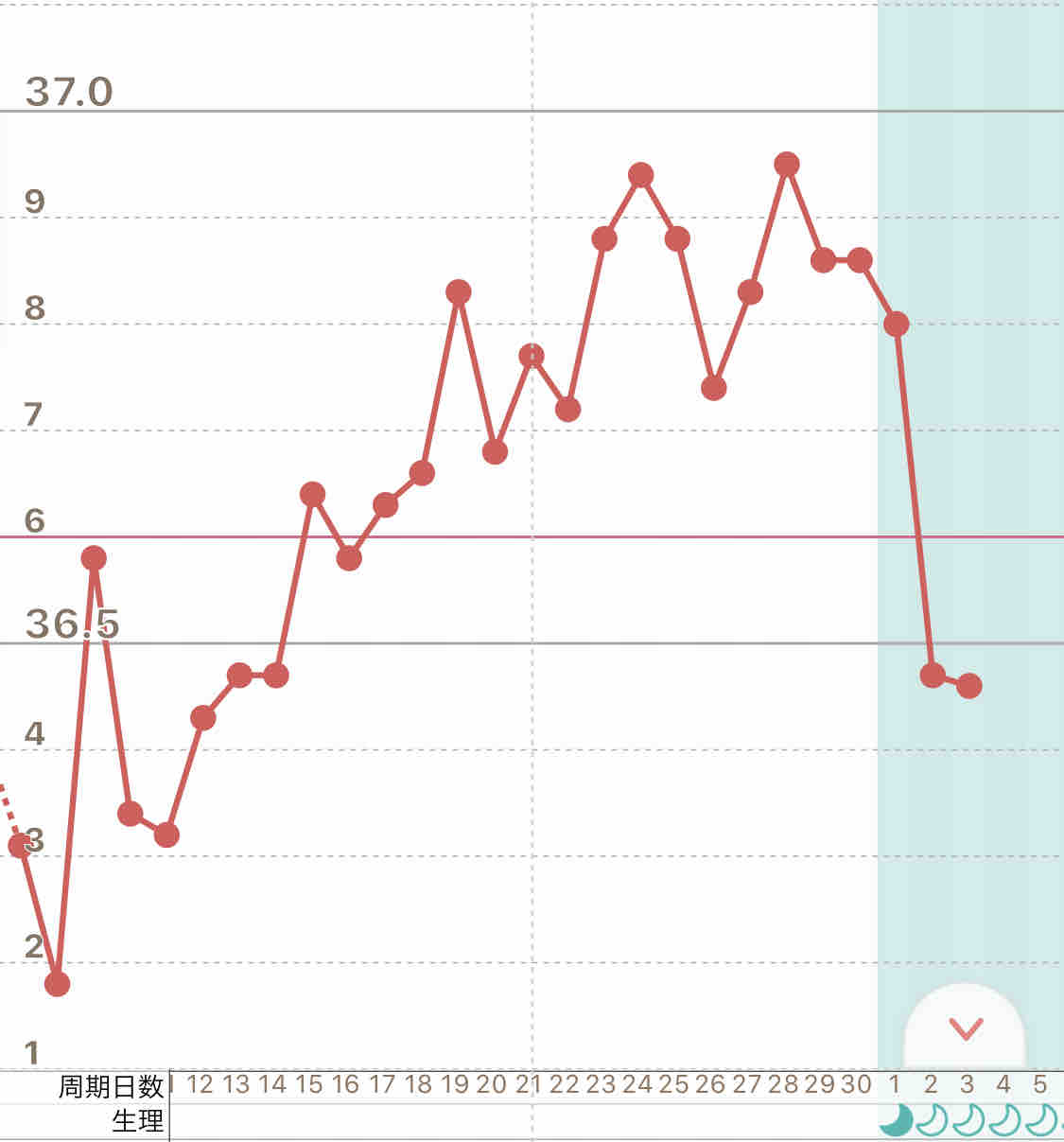 19年10月10日 40代妊活 幸せのかたち 19年10月10日 40代妊活 幸せのかたち