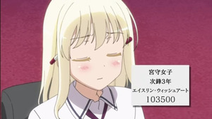 142